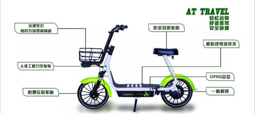 共享電動車 殺到中山了 首批1500輛,每小時收費僅......